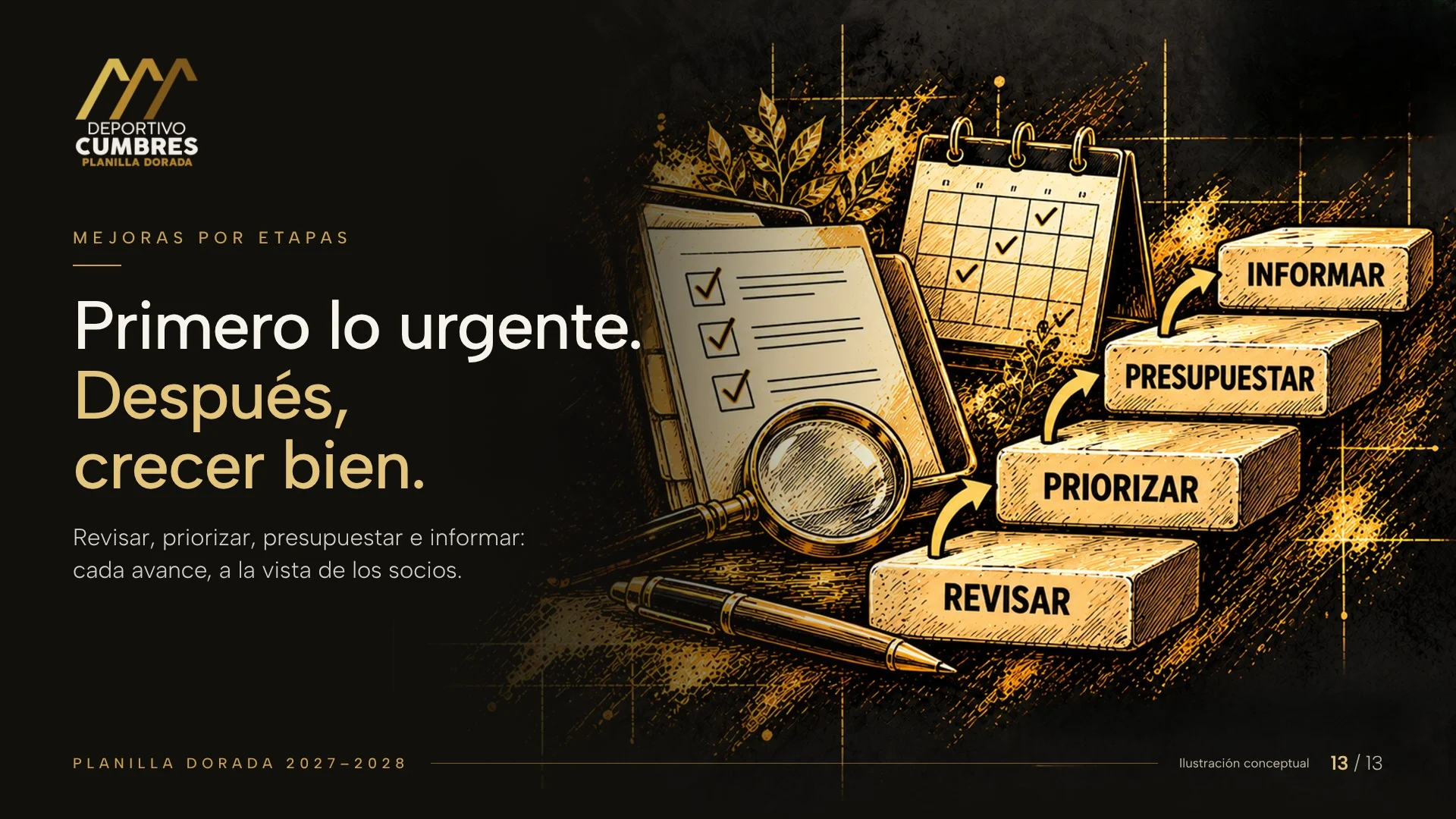 Ilustración dorada de una carpeta con lista de verificación, una lupa, un calendario y cuatro escalones: revisar, priorizar, presupuestar e informar.